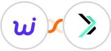 Willo + Sempico Solutions SMS Integration