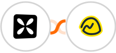 Wisepops + Basecamp 3 Integration