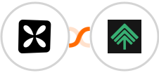 Wisepops + Bumpups Integration