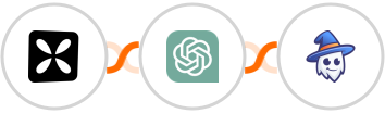 Wisepops + ChatGPT + Apper Integration