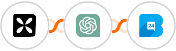 Wisepops + ChatGPT + Bulk24SMS Integration