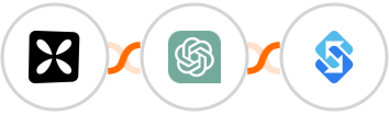 Wisepops + ChatGPT + Sakari SMS Integration