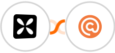 Wisepops + Curated Integration