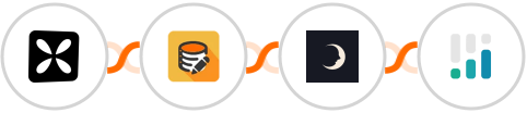 Wisepops + Data Modifier + Sniffmail + CINC Integration