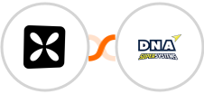 Wisepops + DNA Super Systems Integration