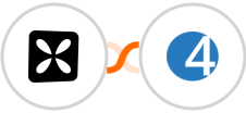 Wisepops + 4Leads Integration