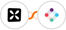 Wisepops + Iterable Integration