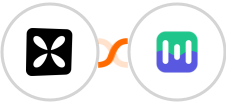Wisepops + Mailmodo Integration