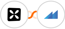 Wisepops + Metroleads Integration