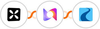 Wisepops + Murf + Ryver Integration