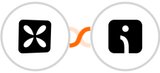 Wisepops + Omnisend-legacy Integration