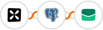 Wisepops + PostgreSQL + Email It Integration