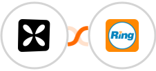 Wisepops + RingCentral Integration