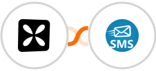 Wisepops + sendSMS Integration
