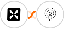 Wisepops + Sozuri Integration