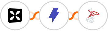 Wisepops + Straico + SQL Server Integration