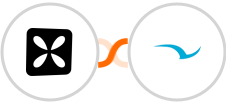 Wisepops + SWELLEnterprise Integration