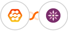 Wiser Page + EmailFig Integration