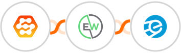 Wiser Page + EverWebinar + eSputnik Integration
