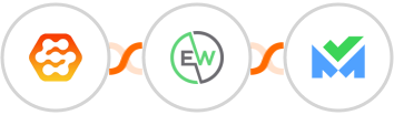 Wiser Page + EverWebinar + SalesBlink Integration