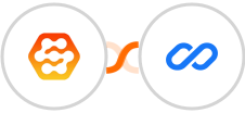 Wiser Page + Flexisign Integration