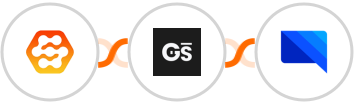 Wiser Page + GitScrum   + GatewayAPI SMS Integration