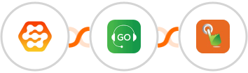 Wiser Page + Godial + SMS Gateway Hub Integration