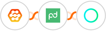 Wiser Page + PandaDoc + Rossum Integration