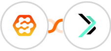 Wiser Page + Sempico Solutions SMS Integration