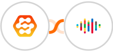 Wiser Page + shipcloud(In Review) Integration