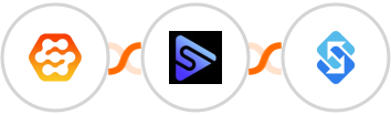 Wiser Page + Switchboard + Sakari SMS Integration