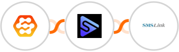 Wiser Page + Switchboard + SMSLink  Integration