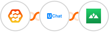 Wiser Page + UChat + Heights Platform Integration