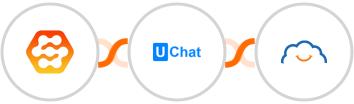 Wiser Page + UChat + TalentLMS Integration