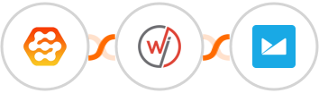 Wiser Page + WebinarJam + Campaign Monitor Integration