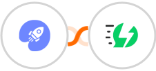 WiserNotify + AiSensy Integration