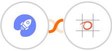 WiserNotify + Bookeo Integration