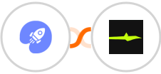 WiserNotify + Calendar Jet Integration