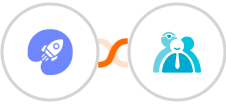 WiserNotify + Cliniko Integration
