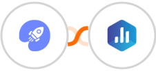 WiserNotify + Databox Integration