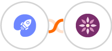 WiserNotify + EmailFig Integration