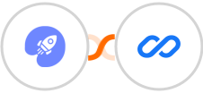 WiserNotify + Flexisign Integration