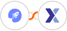 WiserNotify + Flexmail Integration