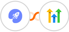 WiserNotify + GoHighLevel Integration