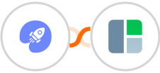 WiserNotify + GoodDay.work Integration