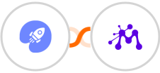 WiserNotify + Moxie Integration