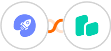 WiserNotify + PDF Generator API Integration