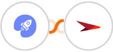 WiserNotify + Planview AgilePlace Integration