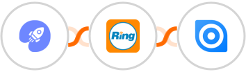 WiserNotify + RingCentral + Ninox Integration