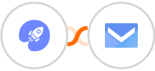 WiserNotify + SMS.to Integration